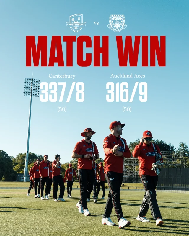 Statement Win over the Aces at Hagley today 👊
Credit to @aucklandcricket for an outstanding chaseNext up we take on Northern Districts at Seddon Park this Friday 🤝#canterburykings