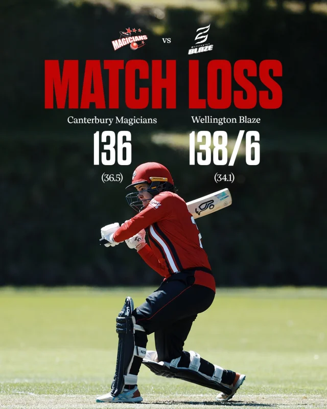 The Magicians went down to the Blaze today out in RangioraWe go again tomorrow from 10:30am#canterburymagicians📸 @photosportnz