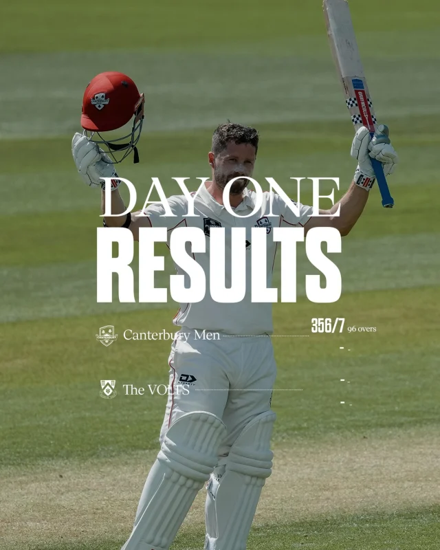 356 for 7 on day, off the back of a strong knock from Skip 🫡#canterburykings