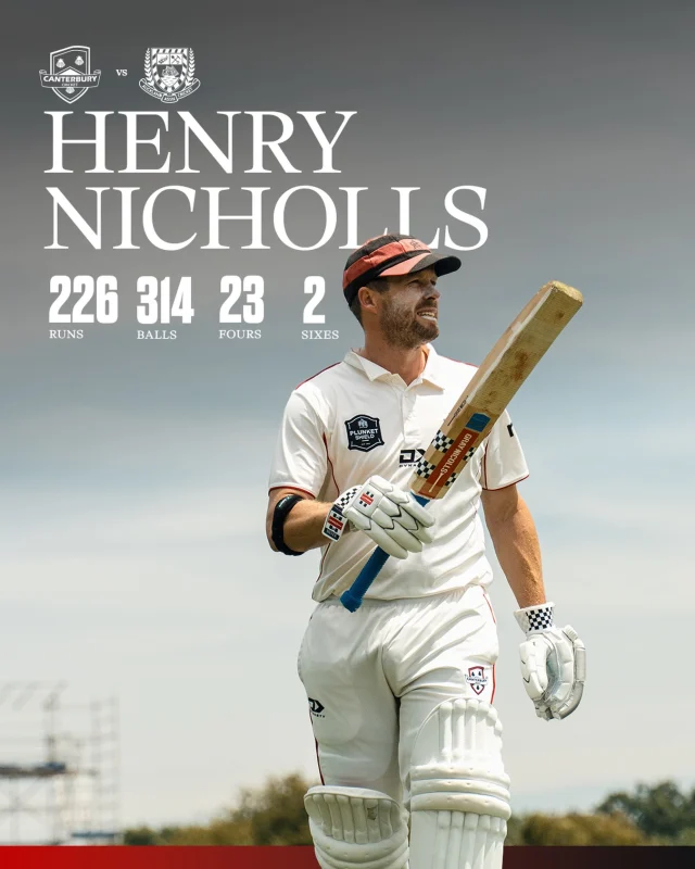 CAREER BEST KNOCK IN FIRST-CLASS CRICKETHenry Nicholls is on fire in the Plunket Shield 25/26
226 off 314 including 25 boundaries 🔥#canterburykings