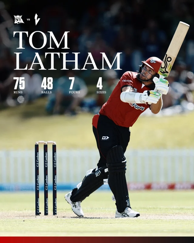 A great knock with the bat sees @tomlatham2 earn player of the match 🔥#canterburykings📸 @photosportnz