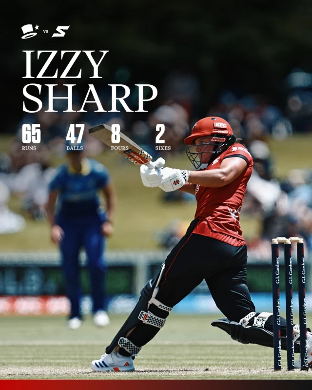 Izzy Sharp had a day out with the bat, scoring 65 runs including 10 boundaries 👏#canterburymagicians