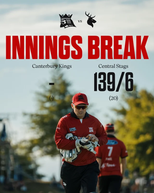 140 Runs is the target for our Kings 💥#canterburykings