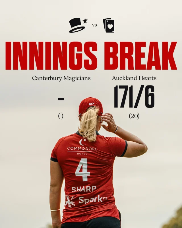 Target Set#canterburymagicians