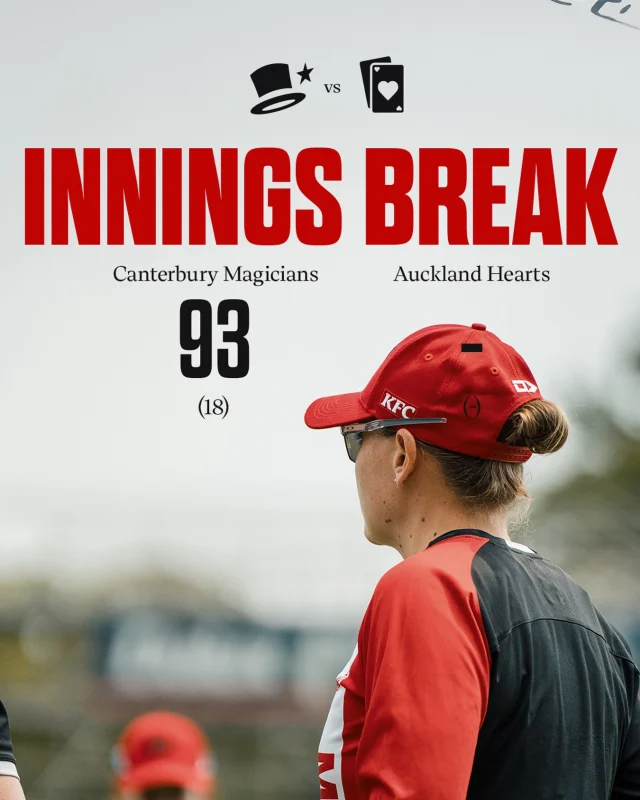 Innings break for the Magicians#canterburymagicians