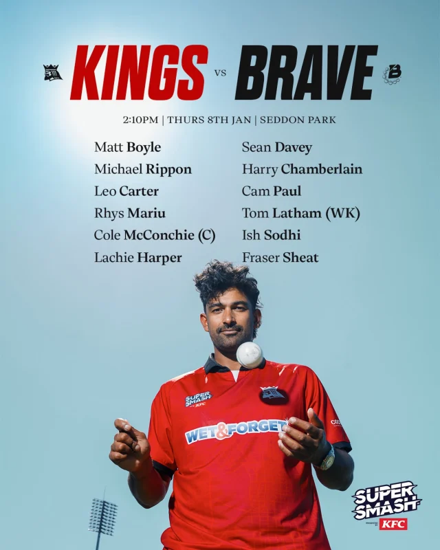 Two Changed to the 12 to take on the Brave at Seddon Park tomorrowMichael Rippon comes in for Chad Bowes (injured)
Lachie Harper comes in for a potential debut for Michael Rae (Blackcaps)#canterburykings