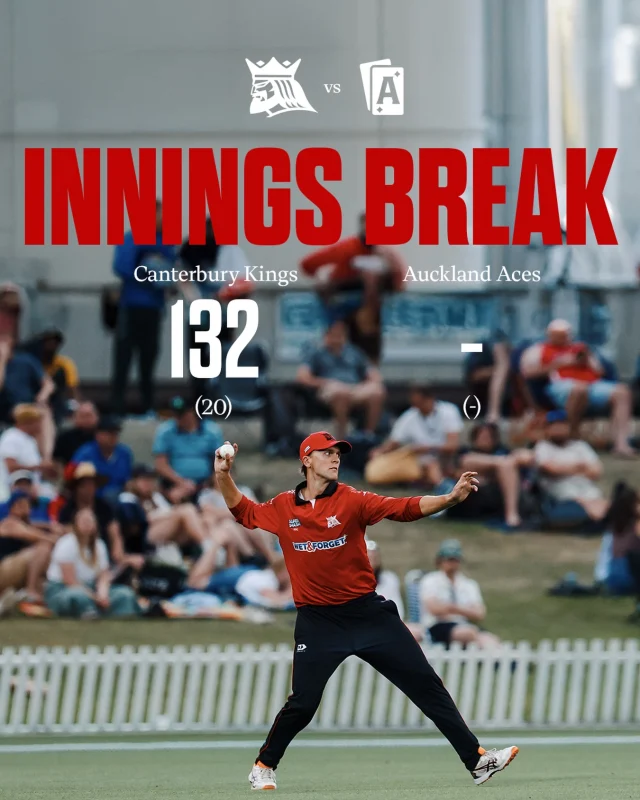 Tough start up in Auckland
132 to defend#canterburykings