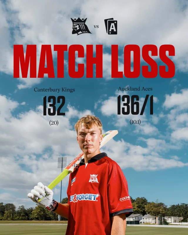 The Kings go down to the Aces by 9 wicketsMagicians face the Hearts next, at 4:40pm#canterburykings