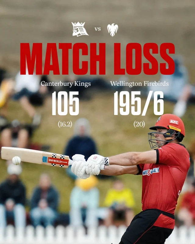 Kings will mark that one down as a loss in Wellington3 Matches to go, all at Hagley Oval!
See you there 👀#canterburykings