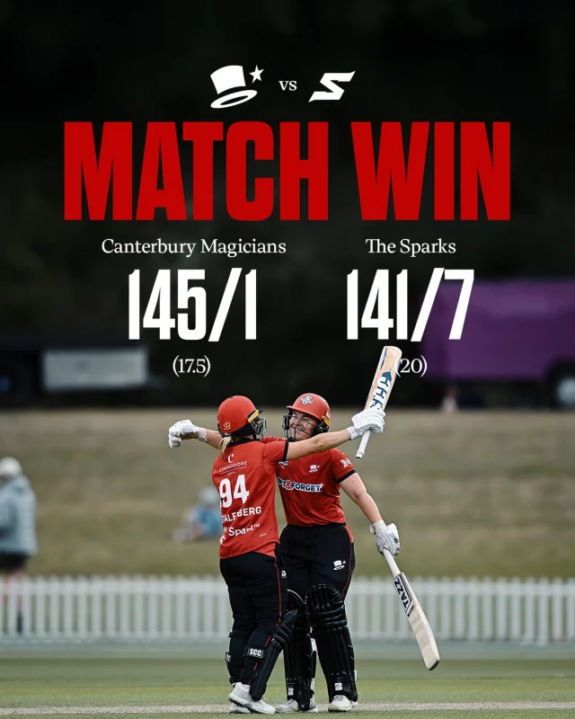 The Magicians pick up their first W of the Season!📸 @photosportnz#canterburymagicians