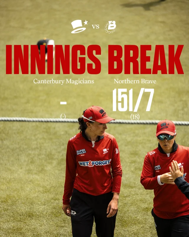 152 required to win for the Magicians 👊#canterburymagicians