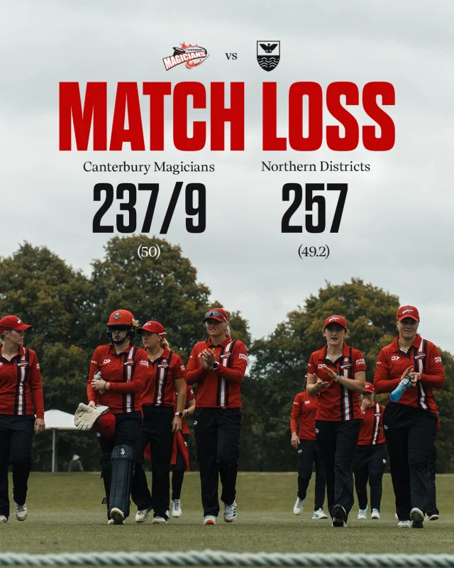 Great fight shown by the Magicians, but ultimately ND win by 20 runs#canterburycricket