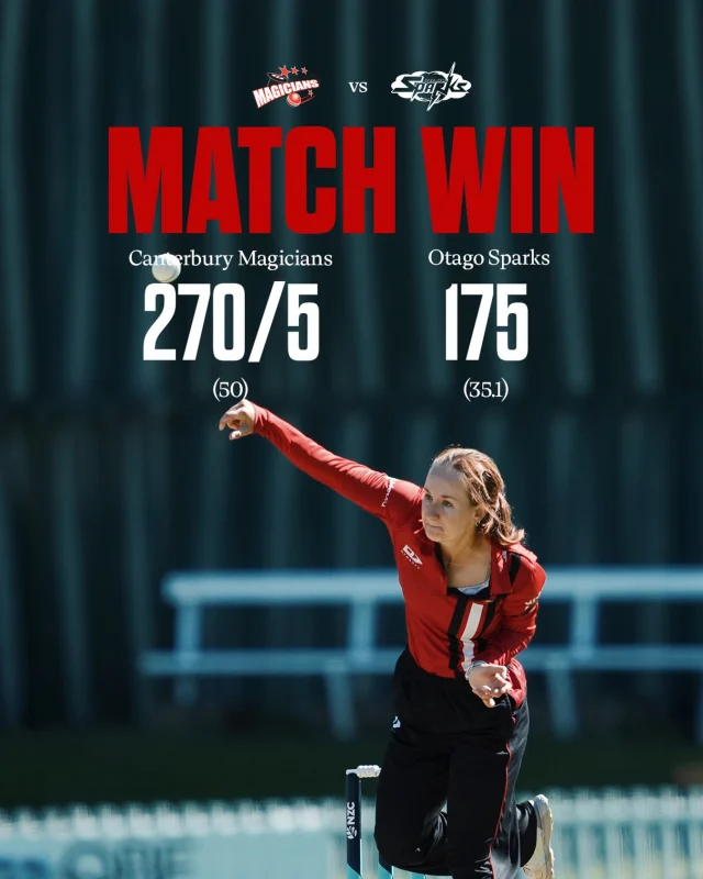 A win for the Mags in their final match of the season ❤️🖤#canterburymagicians
📸 @photosportnz