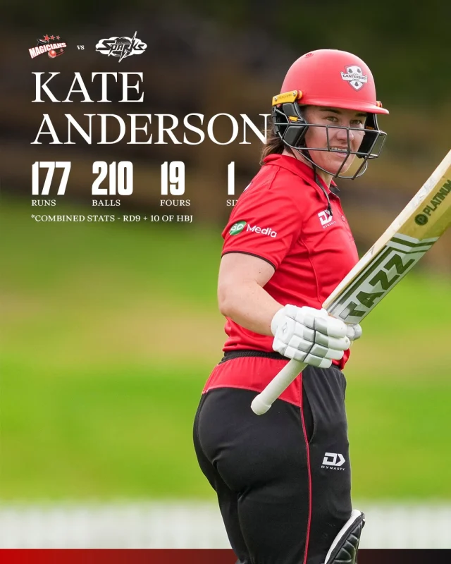 Some standout performances against the Sparks in RD9 + 10 of the HBJ#canterburymagicians