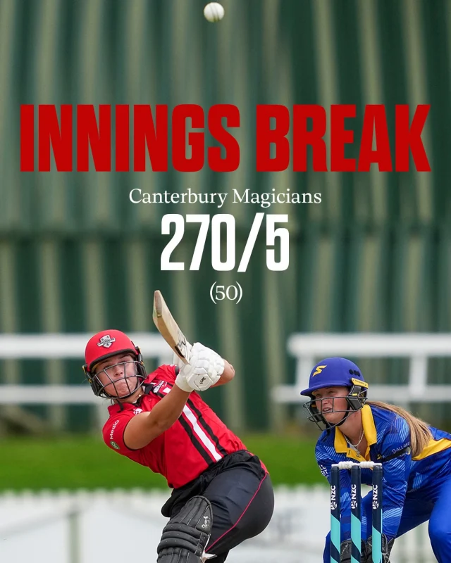 270 up for the Mags in their final HBJ match of the season#canterburymagicians